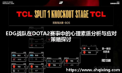 EDG战队在DOTA2赛事中的心理素质分析与应对策略探讨