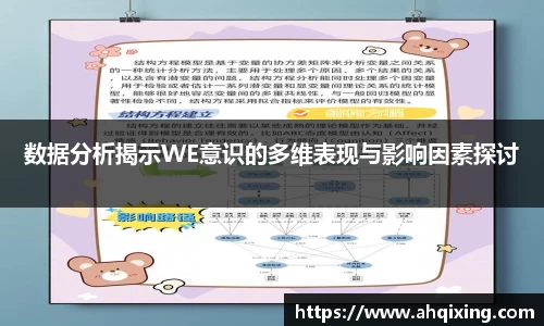数据分析揭示WE意识的多维表现与影响因素探讨