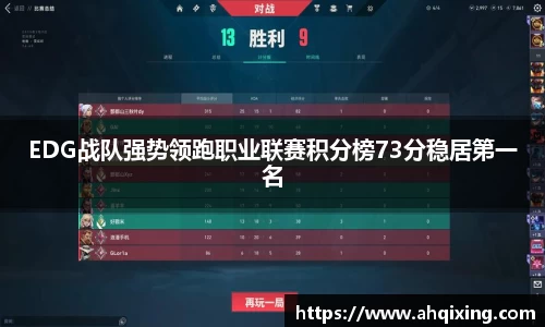 EDG战队强势领跑职业联赛积分榜73分稳居第一名