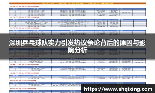 深圳乒乓球队实力引发热议争论背后的原因与影响分析