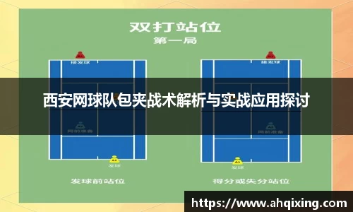 西安网球队包夹战术解析与实战应用探讨